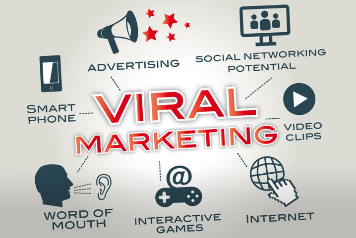 viral-marketing