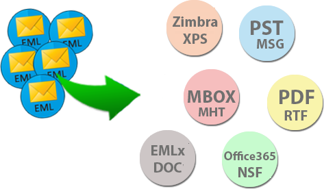 eml-file-conversion-without-any-error