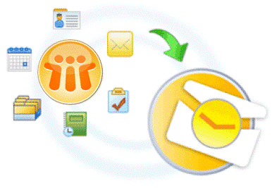 Lotus Notes Email
