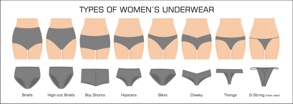 Underwear